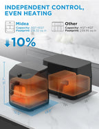 Midea Hot Air Fryer, Double Stack