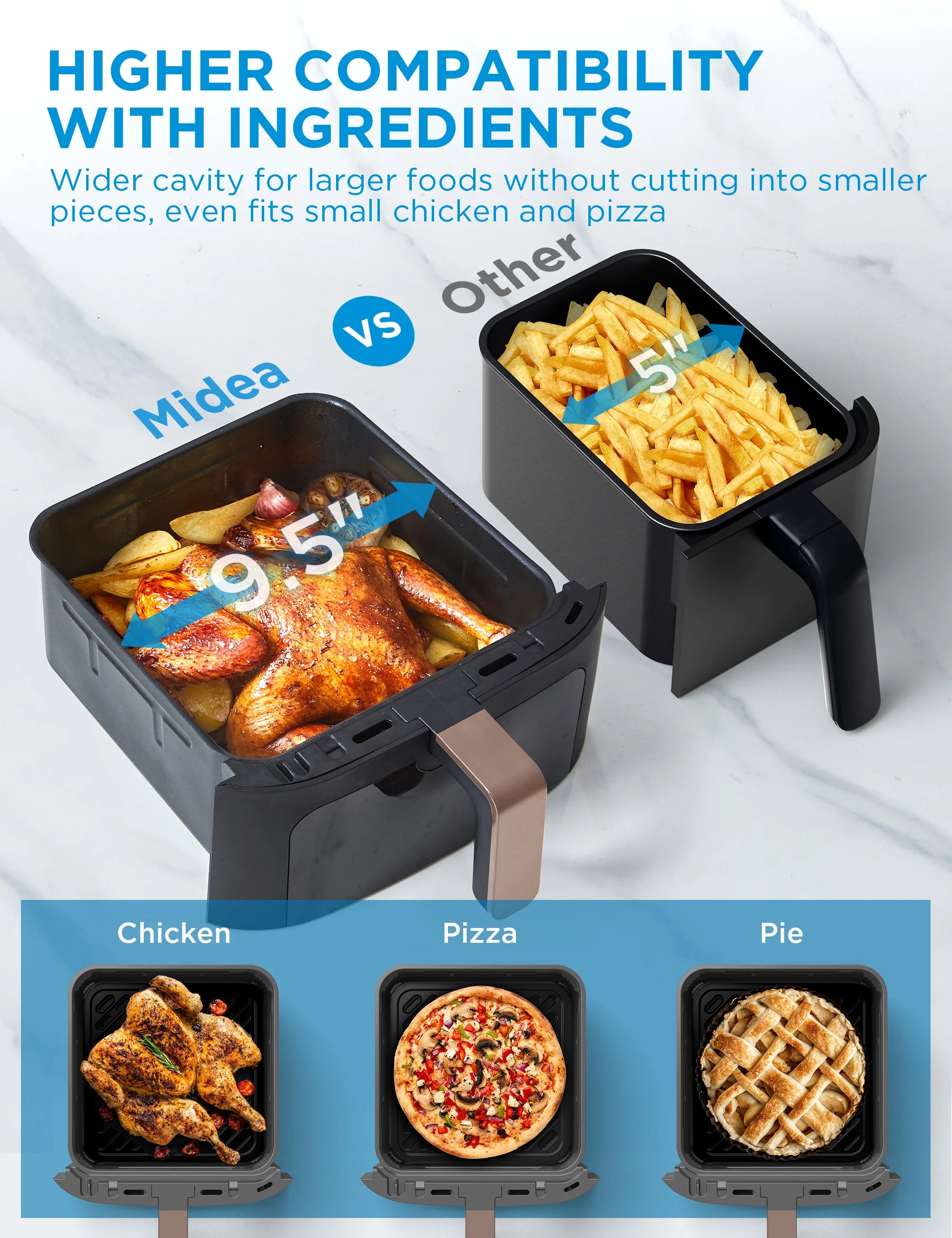 Midea Hot Air Fryer, Double Stack